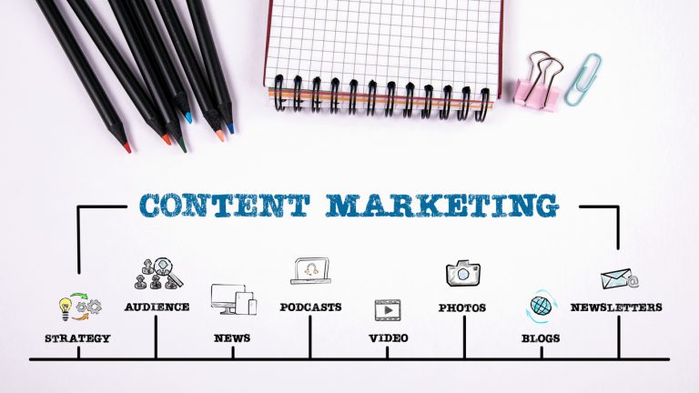 Content Marketing